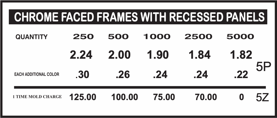 chrome faced raised price